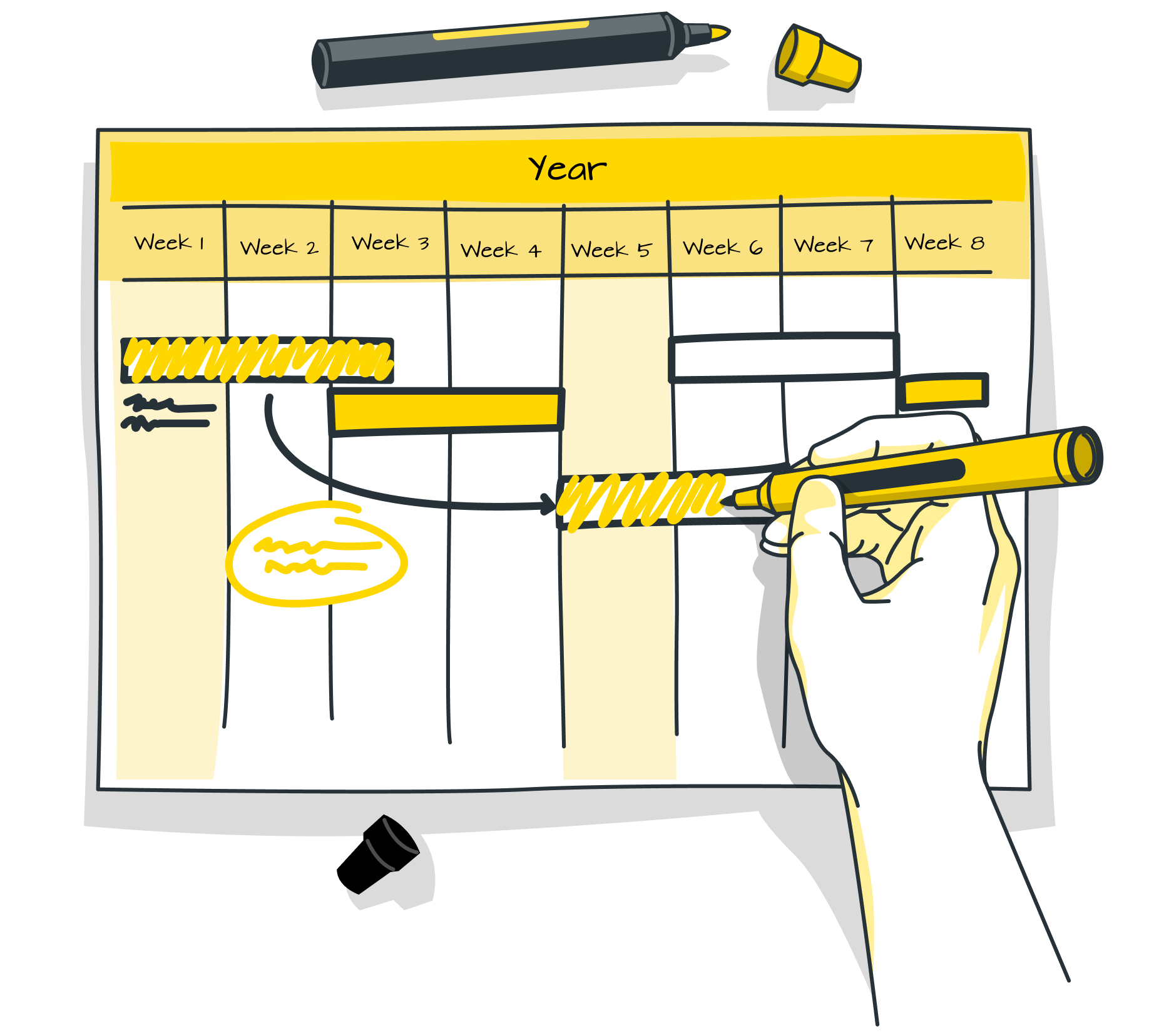 PeerSpot - Buying timeline