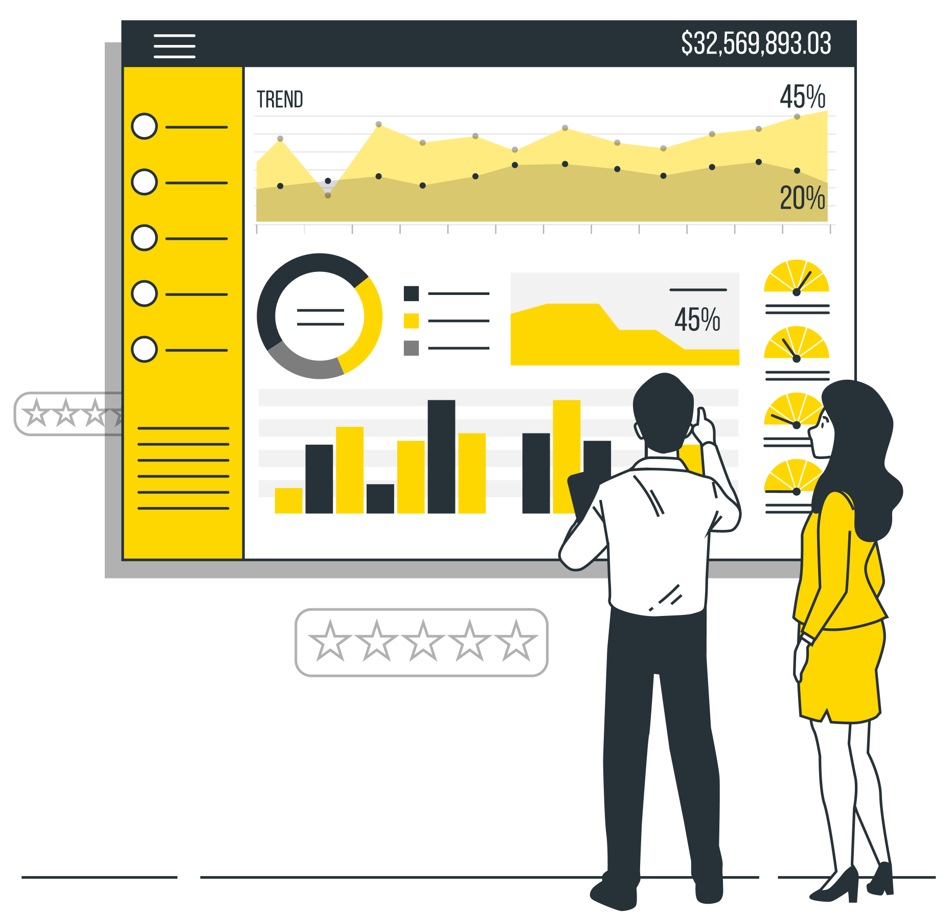 PeerSpot - Highest performing leads