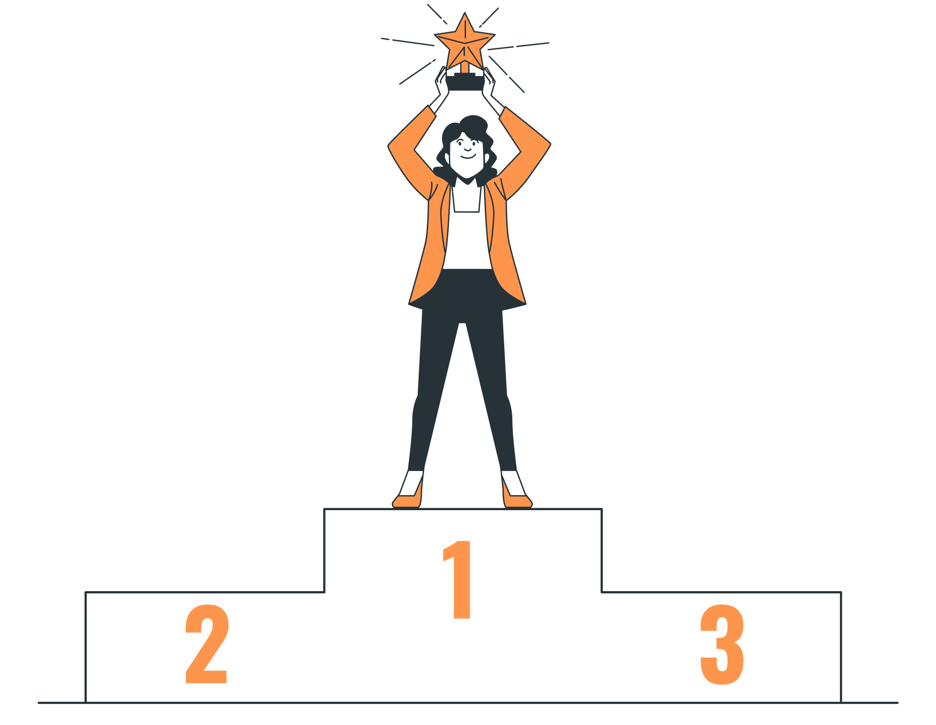 PeerPapers - Superior Performance